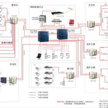 電智能綜合布線價格 電智能綜合布線公司 圖片 視頻