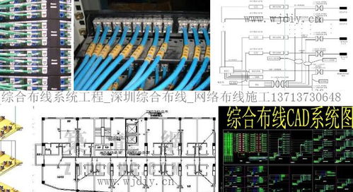 綜合布線系統 網際電子公司 為企業辦公運維解決方案服務