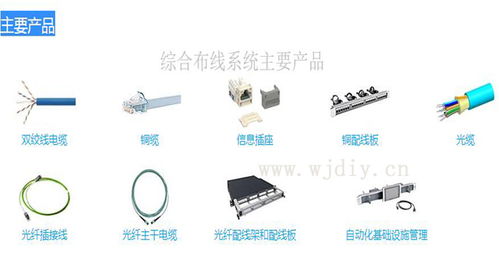綜合布線系統 網際電子公司 為企業辦公運維解決方案服務