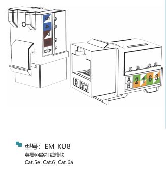 綜合布線產品接線方式一樣嗎