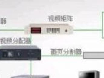 圖 嘉定新城附近專業攝像頭綜合布線網絡布線監控安裝 上海網絡維護 布線