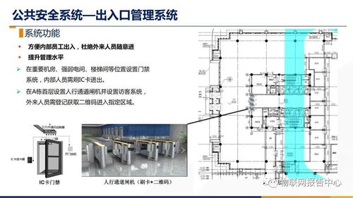 智慧樓宇智能化綜合布線系統設計方案